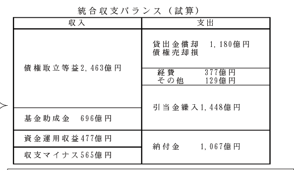 RCC̕15Nxv̌ZTv