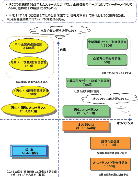 �y�q�b�b�M���@�\���p�X�L�[���z