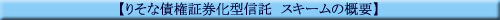 �y�肻�ȍ��،����^�M���@�X�L�[���̊T�v�z